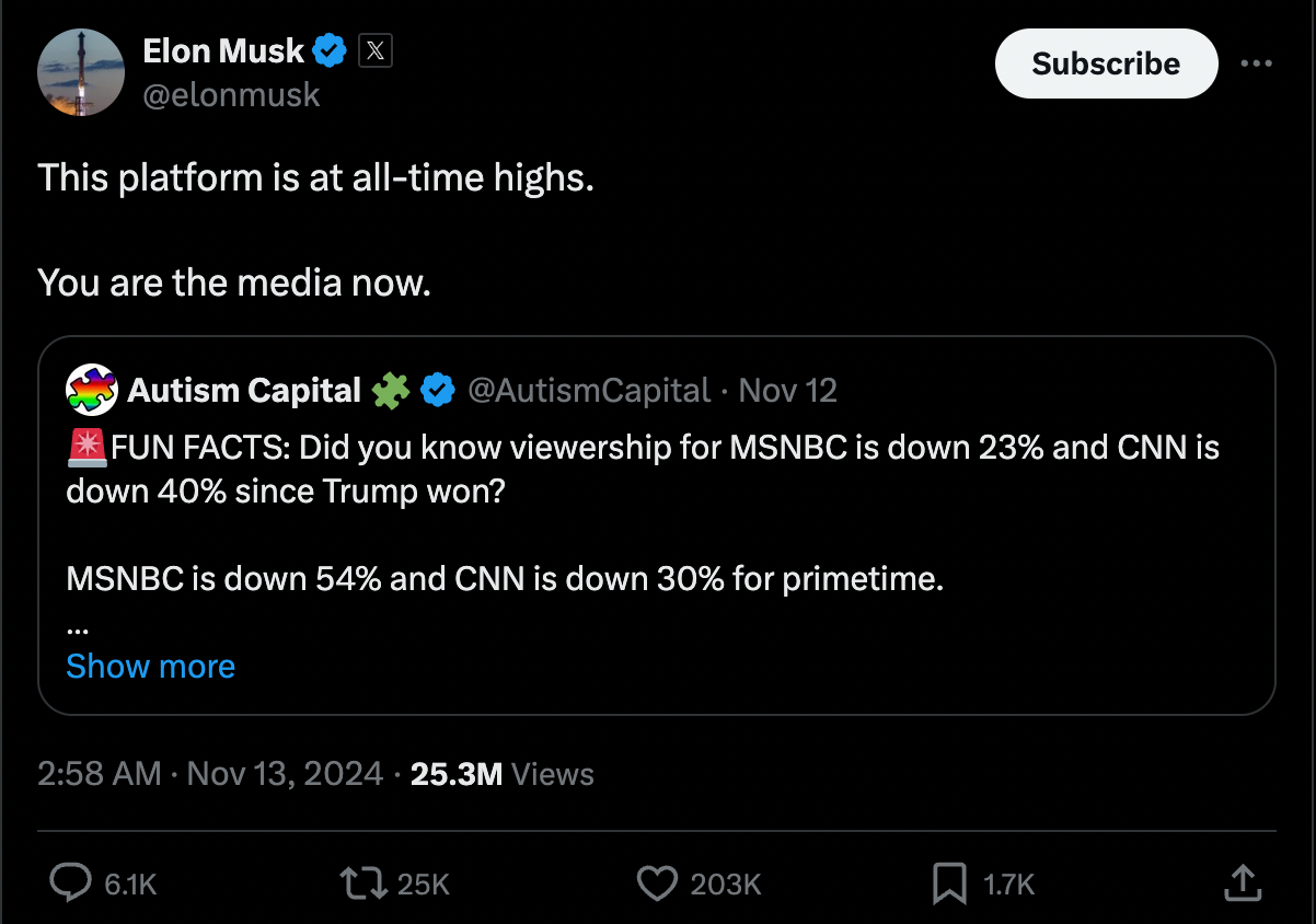 Elon Musk Talking About The Public Being The Media
