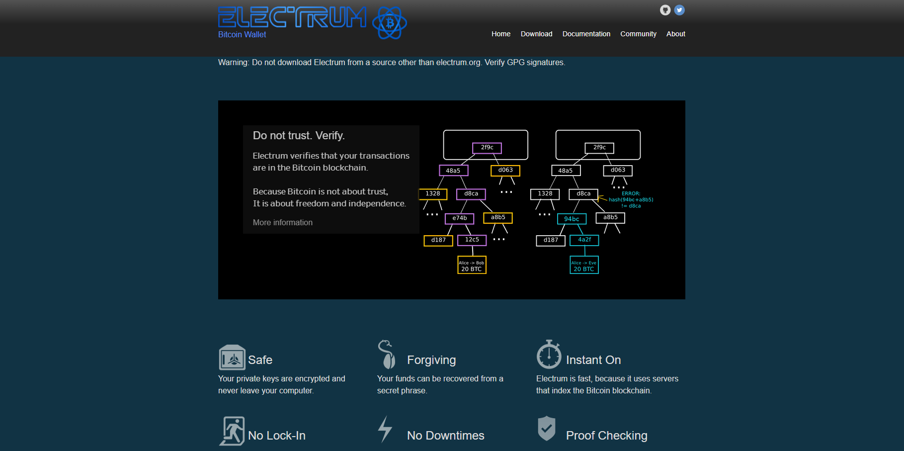 Electrum Wallet Website