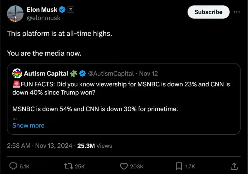 Elon Musk Talking About The Public Being The Media